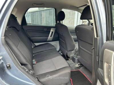 Daihatsu Terios 1.5 4WD SX O/F *OK NEOPATENTATI* *FINANZIABILE* Grigio usata San Giuliano Milanese