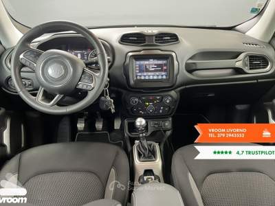 Jeep Renegade Renegade 1.6 Mjt 130 CV Limited Nero usata Livorno