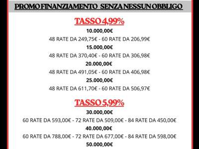 BMW Serie 3 330i 330 I XDRIVE TOURING M SPORT PRO PANORAMA LASER KAMERA 360 Nero usata Ciampino