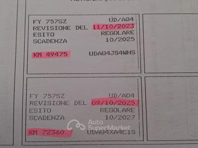 Fiat Panda NESSUN OBBLIGO DI FINANZIAMENTO, PRONTA CONSEGNA Bianco usata Pioltello