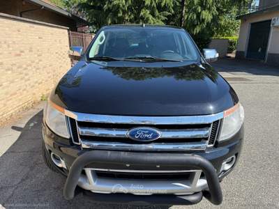 Ford Ranger Ranger 3.2 TDCi aut. DC Limited 5pt. Nero usata Rivalta di Torino