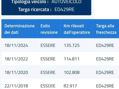 Mazda 5 Vendo spaziosa Mazda 7 posti,1.8 benzina Euro 5  Grigio usata Giussano