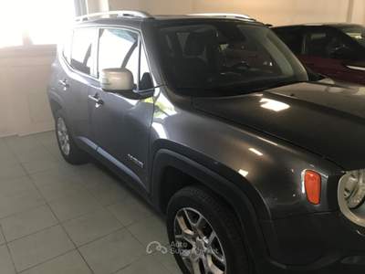 Jeep Renegade 4WD Active Drive Limit usata Cento