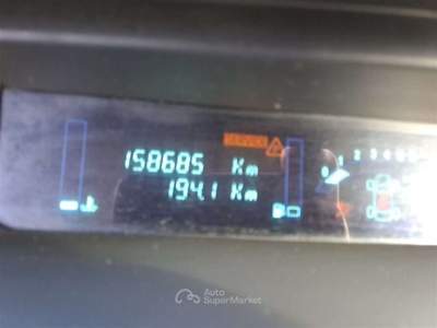 Renault Grand Scénic 1.9 dCi/130CV Confort Auth.  "NELLO STATO" Grigio usata Roma
