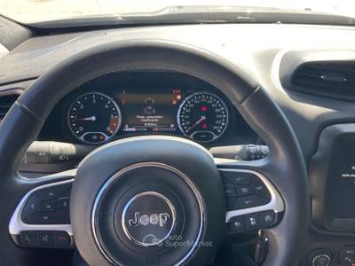 Jeep Renegade Jeep Renegade 1.6 MultiJet Limited #10618 Grigio usata Bastia Umbra