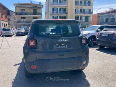 Jeep Renegade Jeep Renegade 1.6 MultiJet Limited #10618 Grigio usata Bastia Umbra