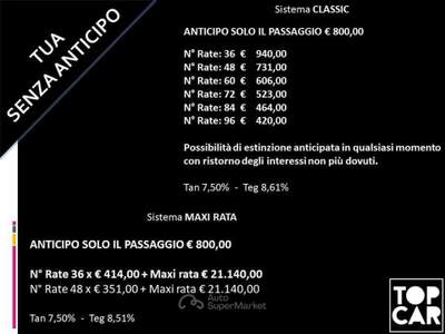 Audi Q5 35 2.0 tdi mhev 12V Business Advanced s-tronic TUA SENZA ANTICIPO € 351,00 Argento usata Terni