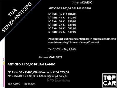 Land Rover Range Rover Evoque Range Rover Evoque 2.0d i4 mhev SE awd 163cv auto Bianco usata Terni