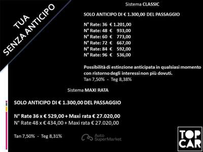 Audi SQ2 2.0tfsiQuattro s-tronic TUA SENZA ANTICIPO € 449 Bianco usata Terni