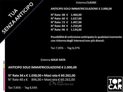 BMW Serie 2 M2 M2 Coupe 3.0 480cv autoTUA SENZA ANTICIPO€896,00 Grigio usata Terni