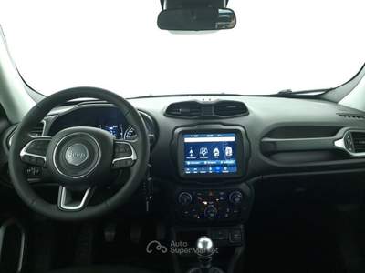 Jeep Renegade Miglior prezzo garantito e consegna in pochi giorni Grigio usata Reggio nell'Emilia