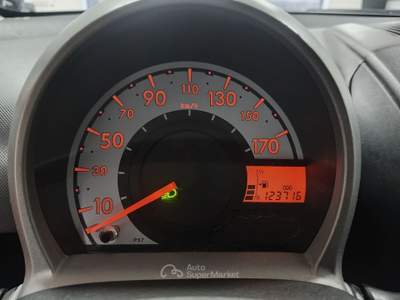 Citroen C1 1.0 Attraction Rosso usata Striano