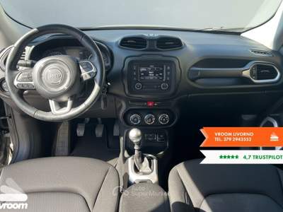 Jeep Renegade Renegade 1.6 E-TorQ EVO Sport Nero usata Livorno