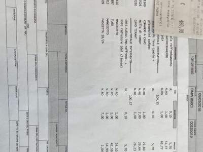 BMW Serie 8 850i 850 i 5.0 cc V12 300 CV DA AMATORE Blu/Azzurro usata Este