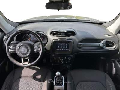 Jeep Renegade 1.6 mjt Limited 2wd 130cv Grigio usata Pistoia