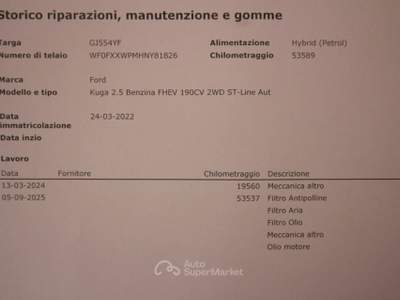 Ford Kuga 2.5 Full Hybrid 190 CV CVT 2WD ST-Line Grigio usata Torino