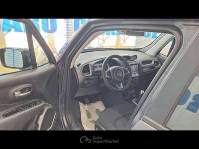 Jeep Renegade 1.6 mjt 130cv Limited 2wd Grigio usata Pont-Saint-Martin