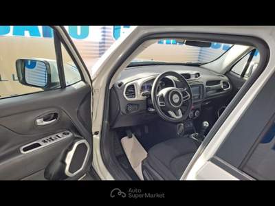 Jeep Renegade 1.6 mjt Limited fwd 120cv Bianco usata Pont-Saint-Martin