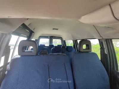 Citroen Jumpy 250.000 km Grigio usata Castelcivita
