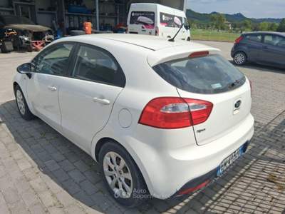 Kia Rio 1.2 CVVT 5p. ECO GPL City OK NEOPATENTATO Bianco usata Sant'Angelo in vado