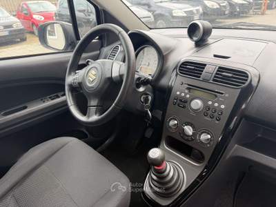Suzuki Splash 1.0 vvt GL Style OK NEOP. EURO 5 Blu/Azzurro usata Milano