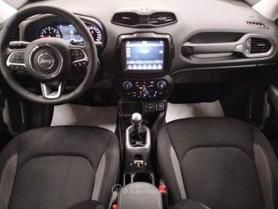 Jeep Renegade Renegade 1.6 Mjt 130 CV Limited Rosso usata Prato