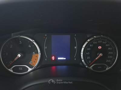 Jeep Renegade Miglior prezzo garantito e consegna in pochi giorni Grigio usata Reggio nell'Emilia