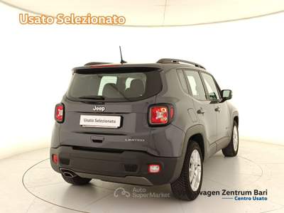 Jeep Renegade 1.6 mjt limited 2wd 130cv Grigio usata Bari