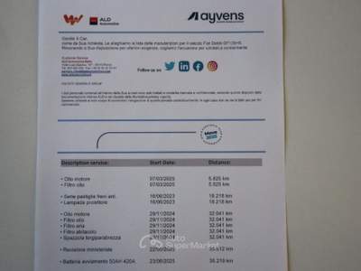 Fiat Doblò Cargo 1.4 Nat. Power PC-TN Business + IVA 22% Bianco usata Torino