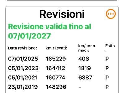 Mitsubishi Pajero Pinin non fumatore usata Genova