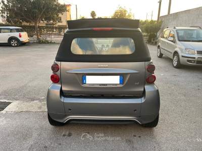 Smart ForTwo 40 kW cabrio passion cdi Grigio usata Palma Campania