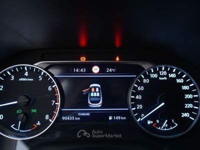 Nissan Qashqai Miglior prezzo garantito e consegna in pochi giorni Nero usata Reggio nell'Emilia