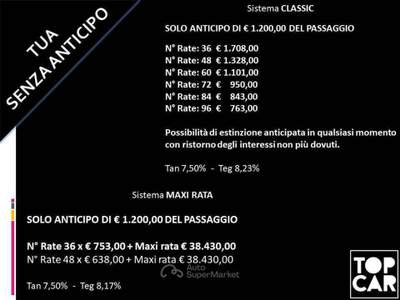 Audi Q8 Q8 50 3.0 tdi mhev Quattro Tiptronic TUA SENZA ANTCIPO€ 638,00 Grigio usata Terni
