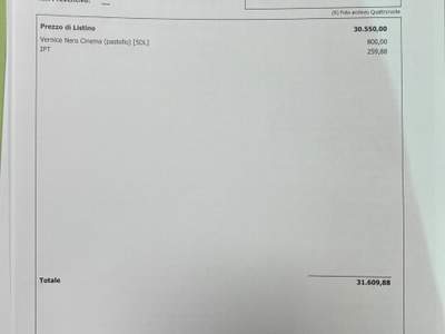 Fiat 600 Hybrid 110 CV DCT MHEV La Prima - possibilità noleggio no scoring Rosso usata Gela
