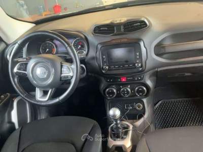 Jeep Renegade 1.4 MultiAir Limited Rosso usata Rho