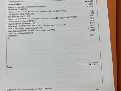 Audi Q3 TDI 110 kW S tronic Business Advanced possibilità noleggio no scoring Grigio usata Gela