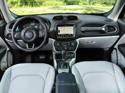 Jeep Renegade  - renegade 1.6 mjt limited 2wd 130cv Nero usata Salerno