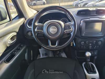 Jeep Renegade Limited Nero usata Serino