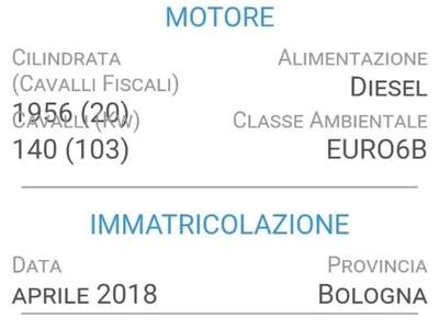 Jeep Renegade 4WD automatico full Grigio usata Gemona del Friuli