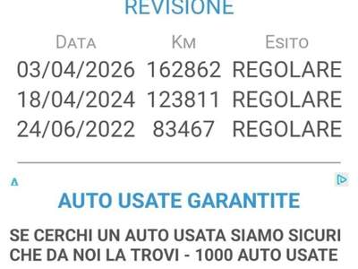 Jeep Renegade 4WD automatico full Grigio usata Gemona del Friuli