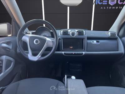 Smart ForTwo Fortwo 800 40 kw cabrio pulse cdi Bianco usata Roma