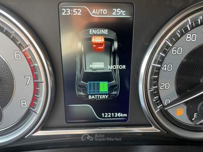 Suzuki Vitara Vitara 1.4 Hybrid 4WD AllGrip Top Rosso usata Creazzo