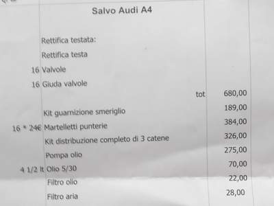 Audi A4 Audi A4 1.8 tfsi Bianco usata Scandiano