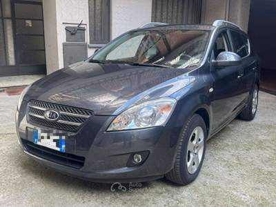 Kia Ceed ceed I 2007 Sporty Wagon Sporty Wagon 1.6 crdi EX 115cv usata Torino