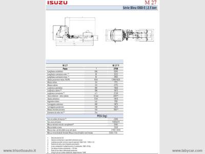 Isuzu M27 M27 F 3.0 TDI 150CV RIBALTABILE TRILATERALE GEN2 2750 M/T Bianco usata Scurelle