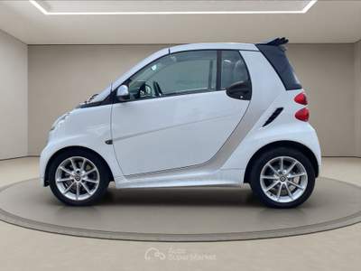 Smart ForTwo Smart fortwo – cabrio, cerchi, pelle Bianco usata Roma
