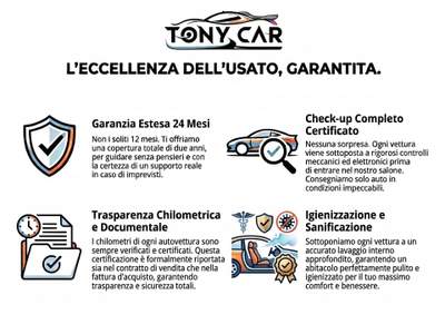 Peugeot 208 1.5 DIESEL | 24MESI DI GARANZIA | NO FINANZIAMENTO Grigio usata San Gennaro Vesuviano