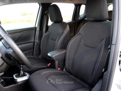 Jeep Renegade 1.6 MJT Limited *FULL LED Bianco usata Monteroni di Lecce