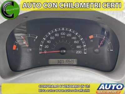 Fiat Panda 1.1 ACTIVE 106.000KM NEOPATENTATI DISTRIBUZIONE FATTA Grigio usata Prato