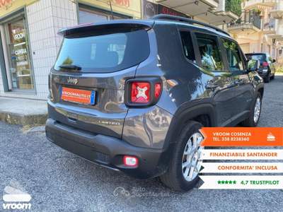 Jeep Renegade Renegade 1.6 Mjt 130 CV Limited Grigio usata Rossano Stazione
